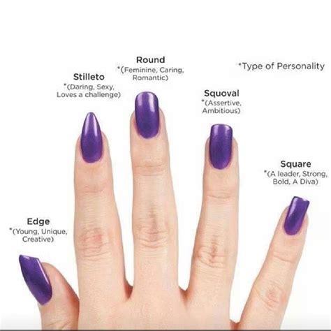 Nail Types Pictures, Photos, and Images for Facebook, Tumblr, Pinterest, and Twitter