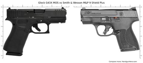 Smith Wesson M P 9 Shield Plus Vs Glock G43X MOS Size Comparison