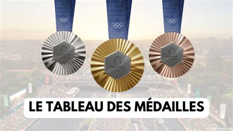 Tableau Des Médailles Des Jo De Paris 2024 La France Comme Le Top 5