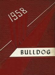 Brandon High School - Bulldog Yearbook (Brandon, MS), Covers 1 - 10