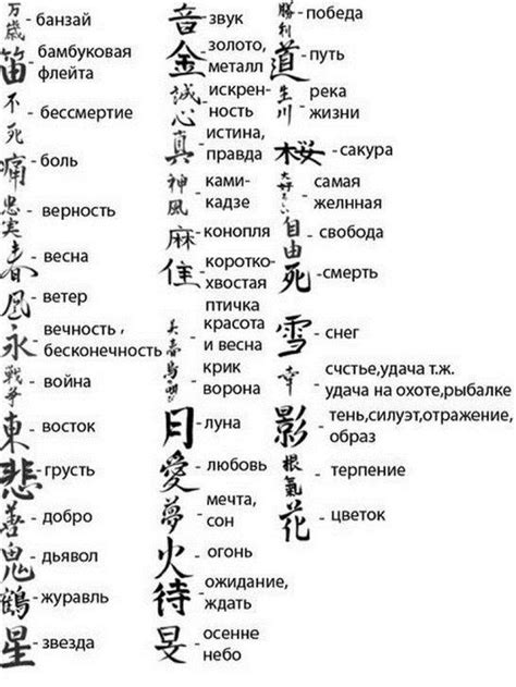 Китайские иероглифы для тату с переводом на русский ТОП 20 самых