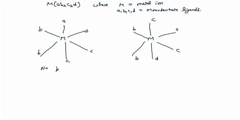 Solved Draw All The Isomers Of An Octahedral Complex Having Four