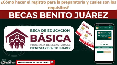 Cómo Registrarse Y Cuáles Son Los Requisitos Para Becas