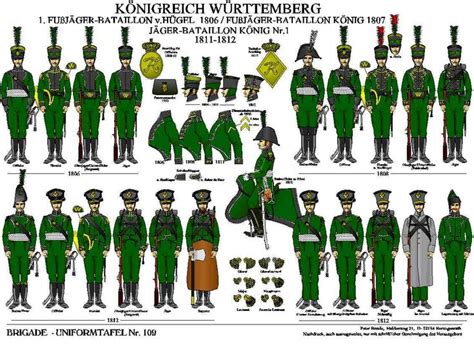 Württemberg Ritter Im Mittelalter Königin