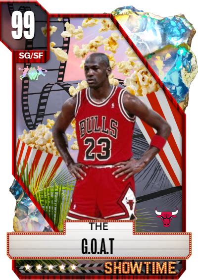 NBA 2K24 2KDB Custom Card THE GOAT