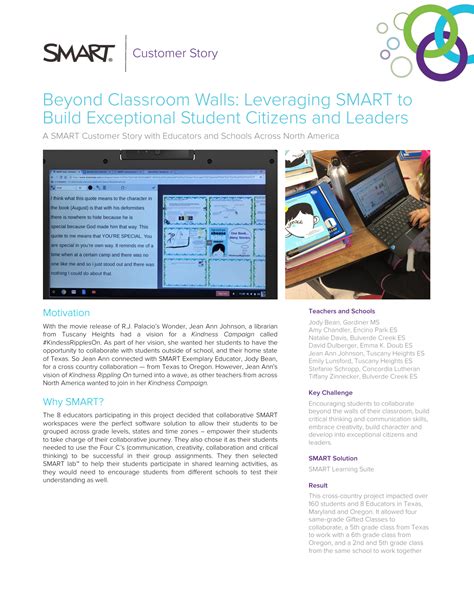 Beyond Classroom Walls Leveraging Smart To Build Exceptiona