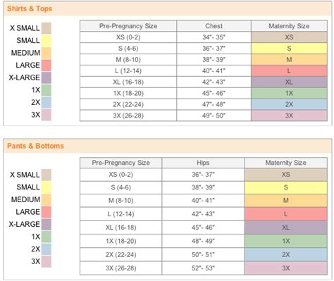 Maternity Size Chart Motherhood Closet Maternity Consignment