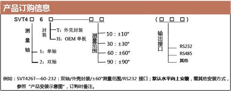 SVT426T-数字型动态倾角传感器 – L.V Level Co.,Ltd