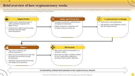 Brief Works Comprehensive Guide For Mastering Cryptocurrency