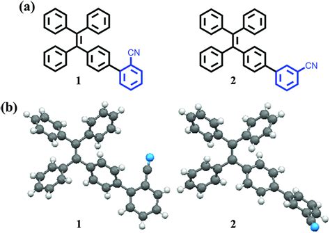 A The Molecular Structures Of Compounds And B The