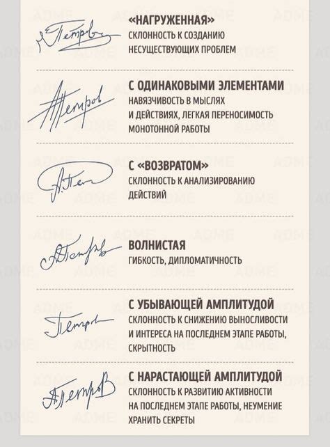 Пин от пользователя Лиса - Василиса на доске Как определить характер ...