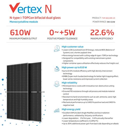Topcon Trina N Type 585w Solar Panels Home Use Pv Modules 590w 595w