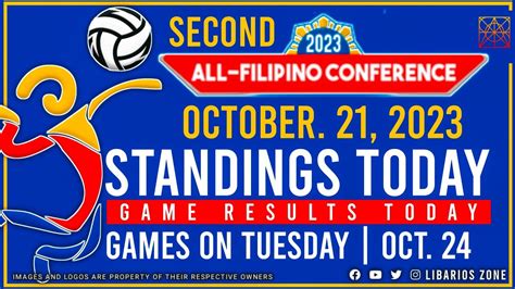 Pvl Standings Today As Of October Pvl Game Results Today