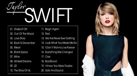 Taylor Swift Full Album 2020 💦taylor Swift Best Songs Playlist 💦 Youtube