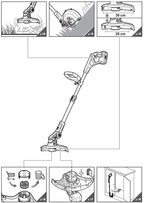 Ryobi Rlt Series Line Trimmer Instructions