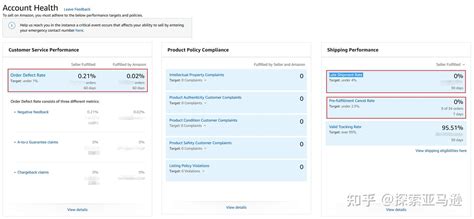 亚马逊基础知识（一） 知乎