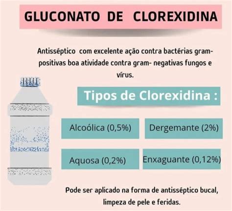 Clorexidina Enfermagem