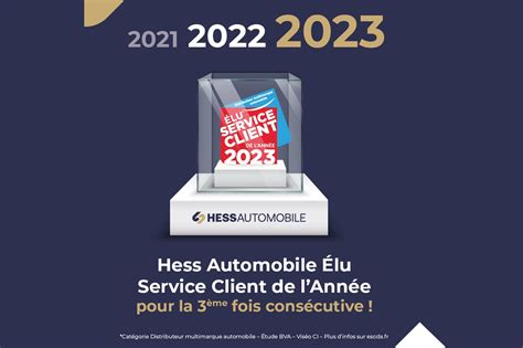 Hess Automobile Une Nouvelle Fois Lu Service Client De L Ann E