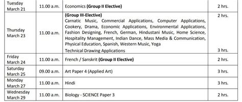 ICSE, ISC board exam 2023 datesheets announced | ICSE from Feb 27, ISC ...