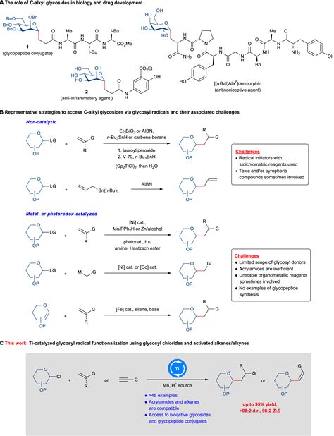 Synthesis Of C Glycosides By Ti Catalyzed Stereoselective Glycosyl