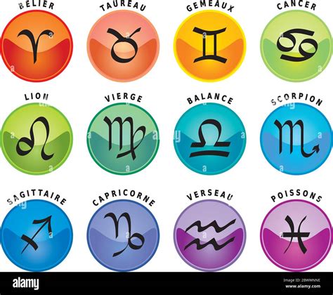 Signes Du Zodiaque Douze Icônes Dastrologie Avec Des Noms En Français