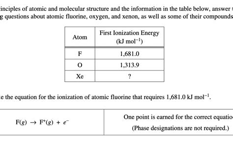 Ap Chemistry Periodic Table Pdf - Periodic Table Timeline