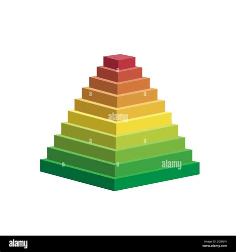 Sch Ma De Pyramide Dix Tapes Graphique De Niveau Hi Rarchique