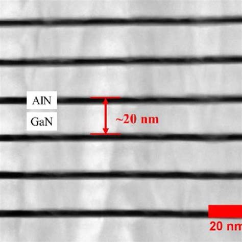 A TEM Image Showing GaN Film On 0001 Sapphire B HRTEM Image