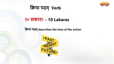 Tenses Lakaras In Sanskrit Grammarसरलं संस्कृतम् Learning Made Easy