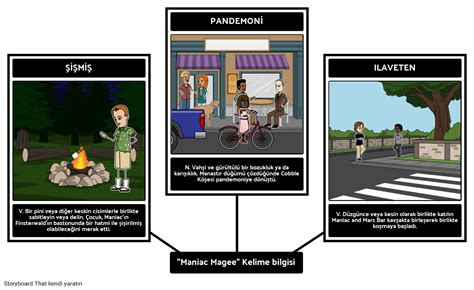 Maniac Magee Kelime Bilgisi Storyboard Por Tr Examples