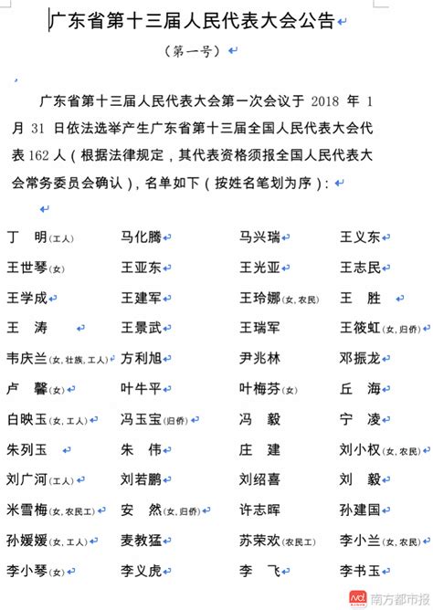 【喜讯】热烈祝贺远光集团董事长蔡仲光依法当选广东省第十三届全国人民代表大会代表 远光集团