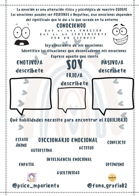 Cuaderno De Las Emociones Emociones Las Emociones Para Ninos Images