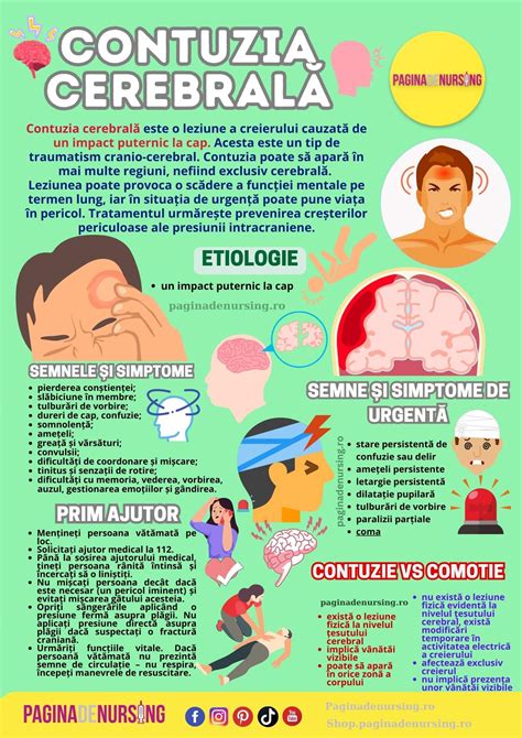 Acasa Pagina De Nursing