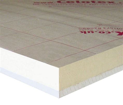 Soundproofing Walls A How To Guide Insulation Superstore Help Advice