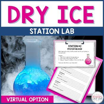 Dry Ice Science Experiment | Sublimation Stations Inquiry Lab | TpT