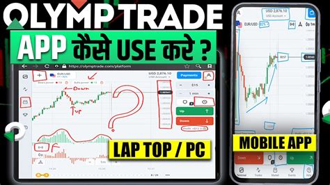 Olymp Trade App Kaise Use Kare Olymp Trade Olymp Trade Strategy