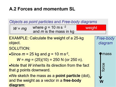 IB DP Physics PPTs SL Bundle First Exams 2025 Teaching Resources