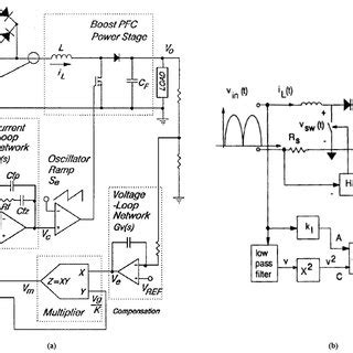 Calculated Efficiency Of Conventional PFC Boost Rectifier In Fig 2