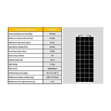 Solaron 230 W Esnek Monokristal Güneş Paneli Fiyatı