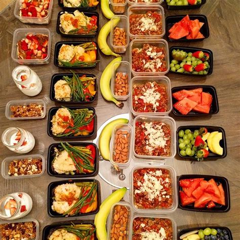 Faqs About Meal Prepping Just Get Fit