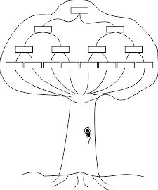 Rysunek Obraz Drzewo Genealogiczne Rysunek