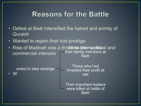 Battle Of Uhud PPT