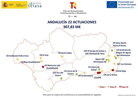 El Ministerio de Agricultura Pesca y Alimentació Agromaquinaria es