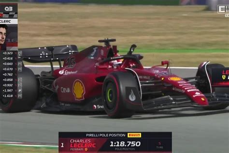 F1 Leclerc pokazał klasę w kwalifikacjach do GP Hiszpanii Pole