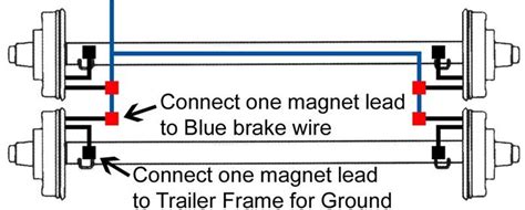 Trailer Wiring Troubleshooting Brake Lights