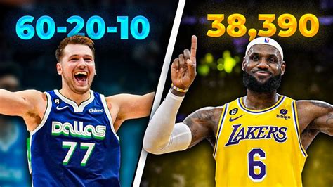 Incredible NBA Records That Were BROKEN In 2023 YouTube