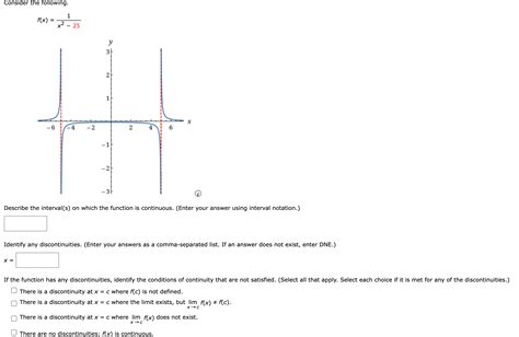 Solved Consider The Following F X 1x2 25describe The