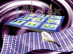 Organic Field Effect Transistors – PCCP Themed Issue – PCCP Blog