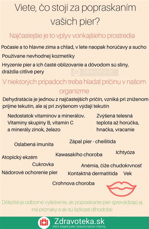 Infografika Najčastejšie príčiny popraskaných pier Zdravoteka sk