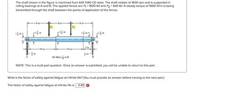 Solved The Shaft Shown In The Figure Is Machined From Aisi Chegg